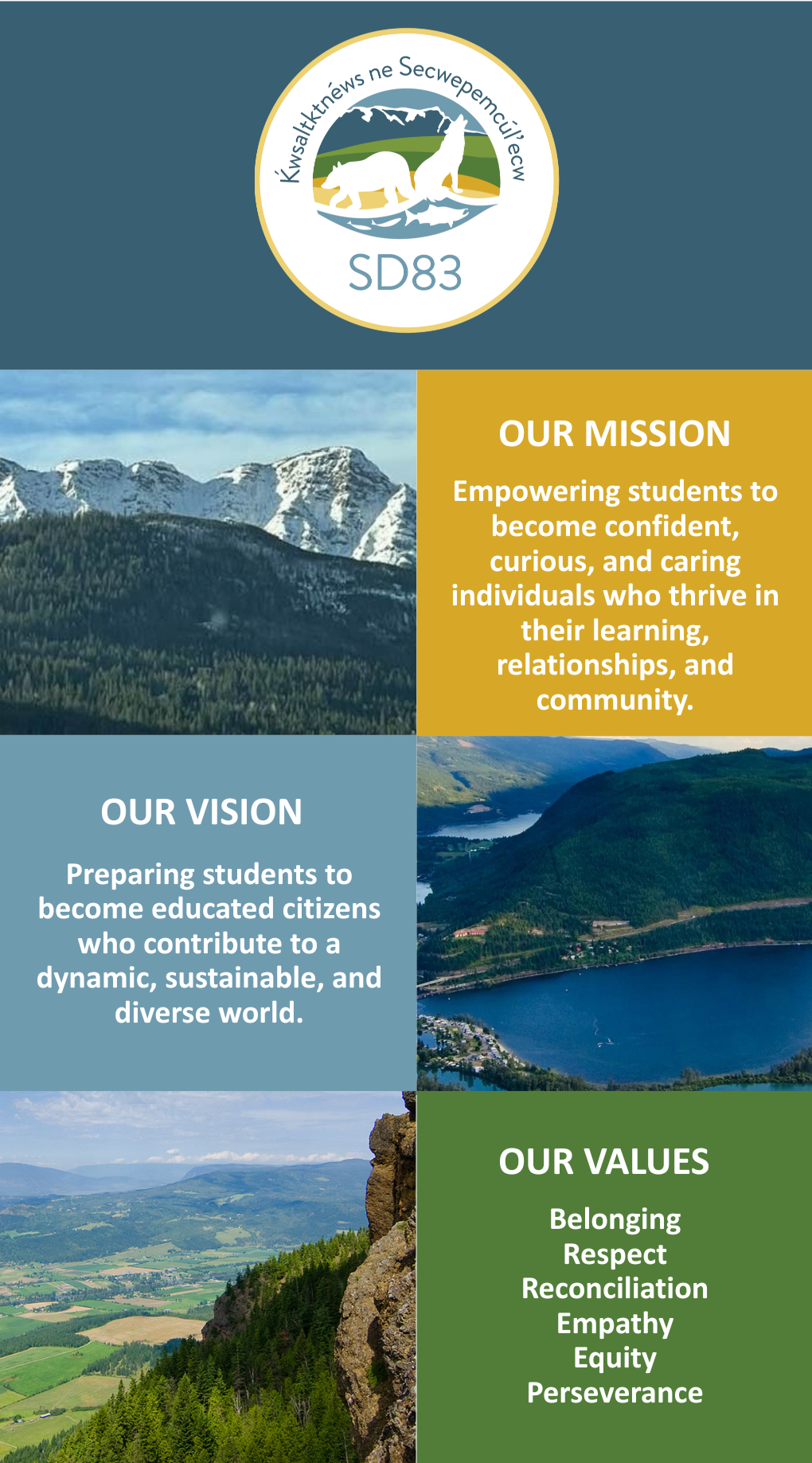 District Mission Vision Values