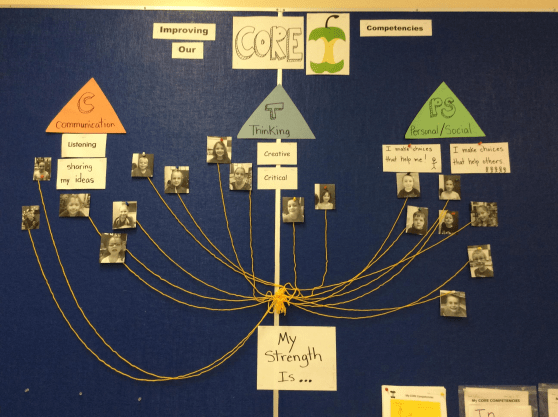 interactive bulletin board.png